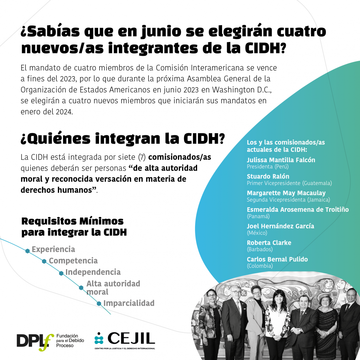 Infografía sobre proceso de selección de personas comisionadas de la CIDH 1. ¿Cuándo se eligen y qué requisitos mínimos se requieren?