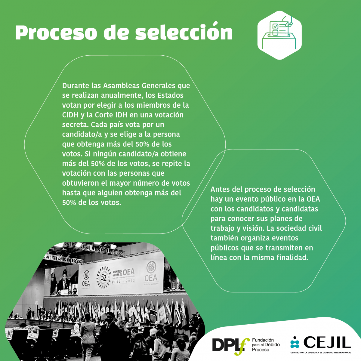 Infografía sobre proceso de selección de personas comisionadas de la CIDH. 